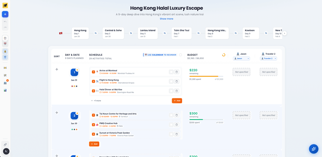 Customizable trip table view